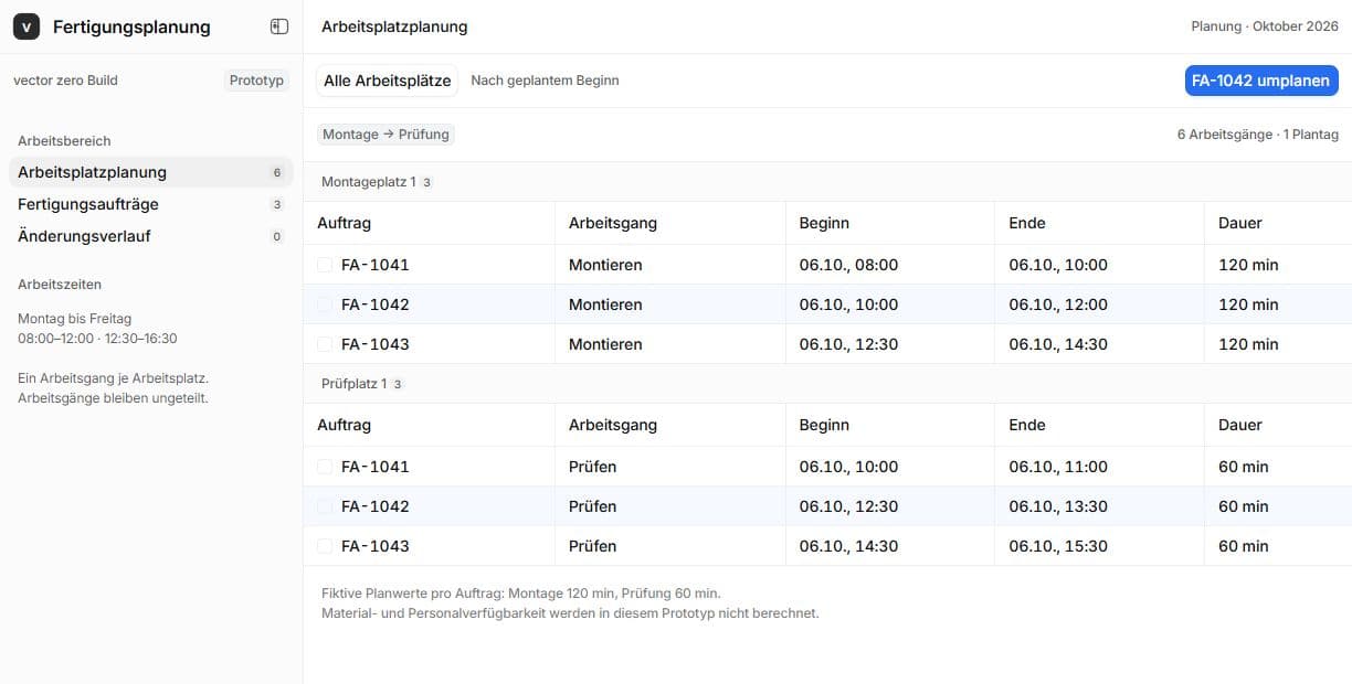 Eigene Software für die Produktionsplanung mit drei Aufträgen auf Montageplatz und Prüfplatz