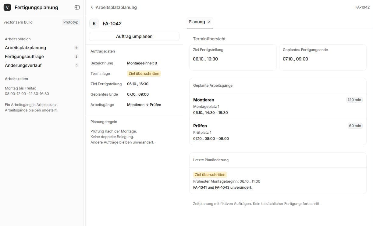 Auftragsdetail von FA-1042 nach der Übernahme mit Montage am Dienstag und geplantem Fertigungsende am Mittwoch um 9 Uhr